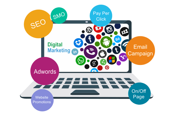 Digital Promotion and Marketing Company in Noida 